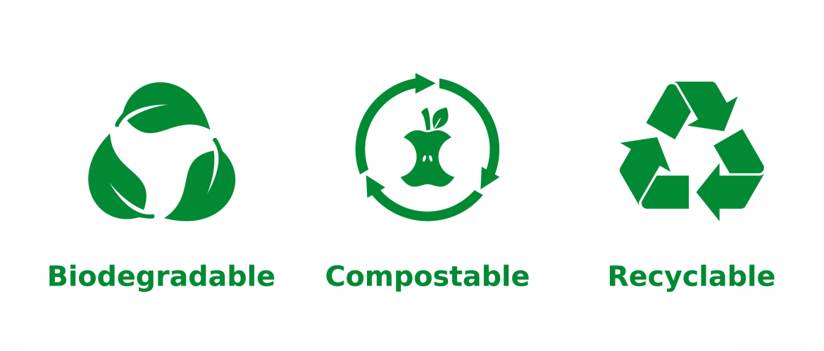 biodégradable vs compostable vs recyclable